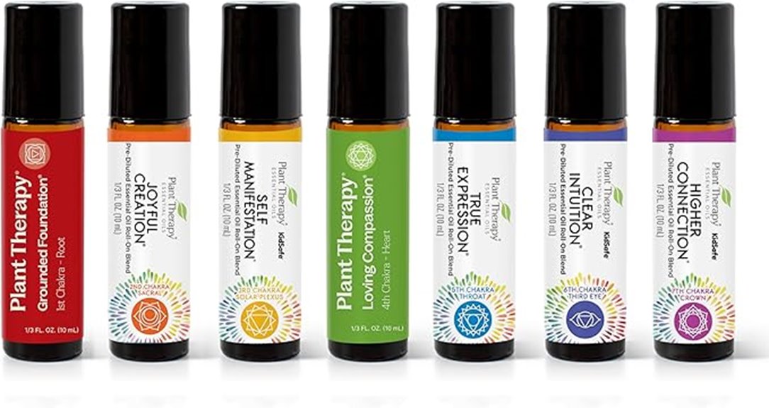 chakra blend essential oils