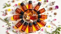 chakra oil blends guide