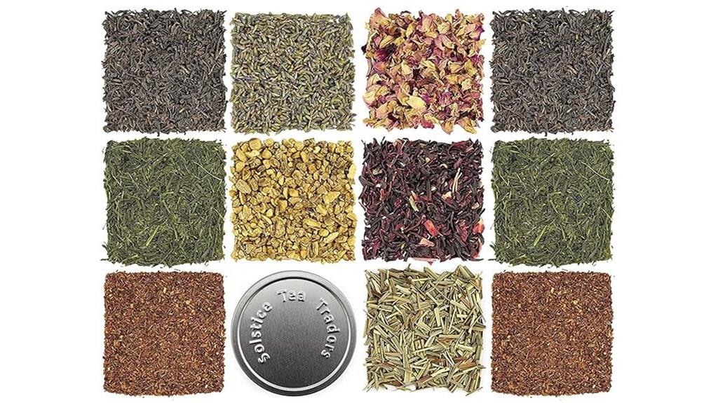 customize your tea collection