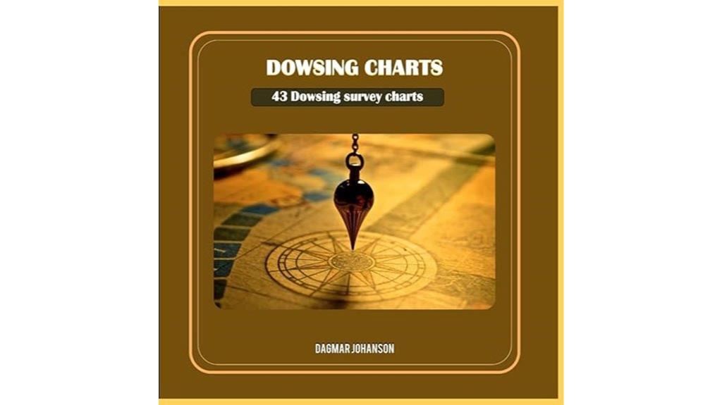 forty three dowsing survey charts