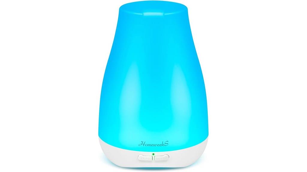 homeweeks 100ml diffuser