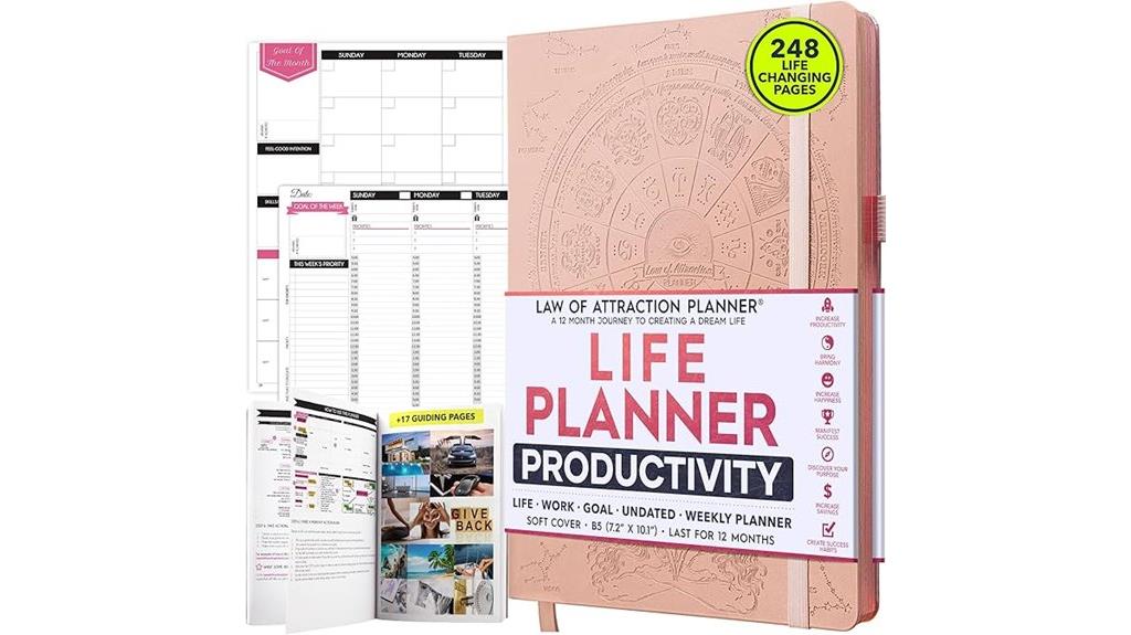 manifest your dreams visually