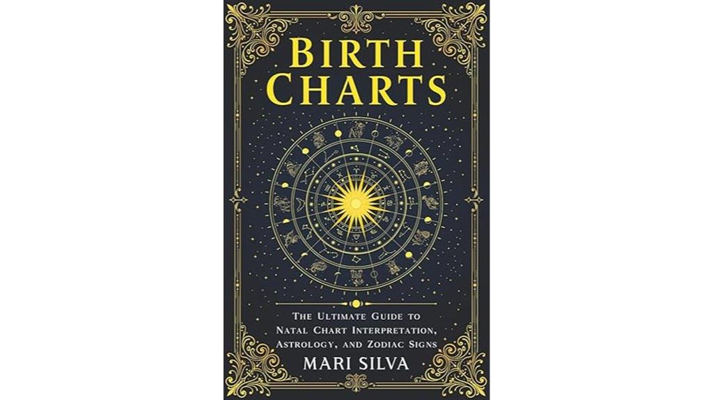 star signs and natal charts