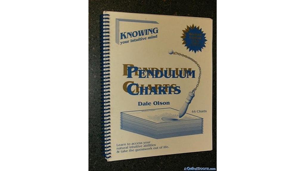 understanding intuitive decision making